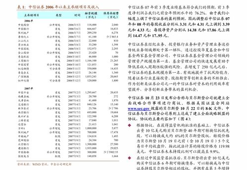 中信建投 映翰通(688080)——深耕配網(wǎng)智能化改造，掘金廣闊工業(yè)物聯(lián)網(wǎng)藍(lán)海